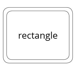 shape rectangle