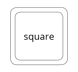 shape Square